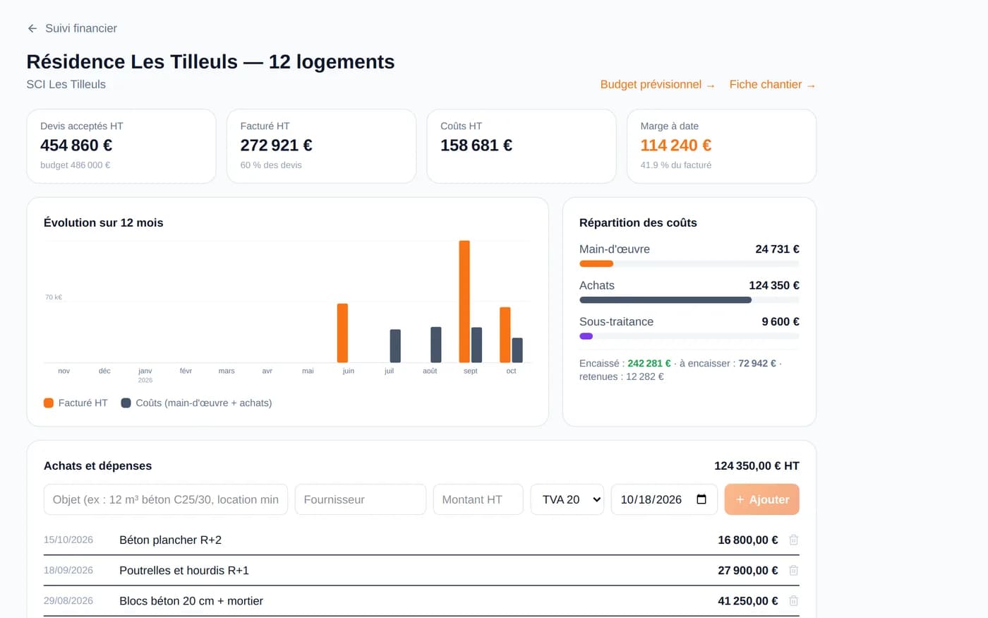 Capture d’écran ConducteurPro : Suivi financier - marge du chantier