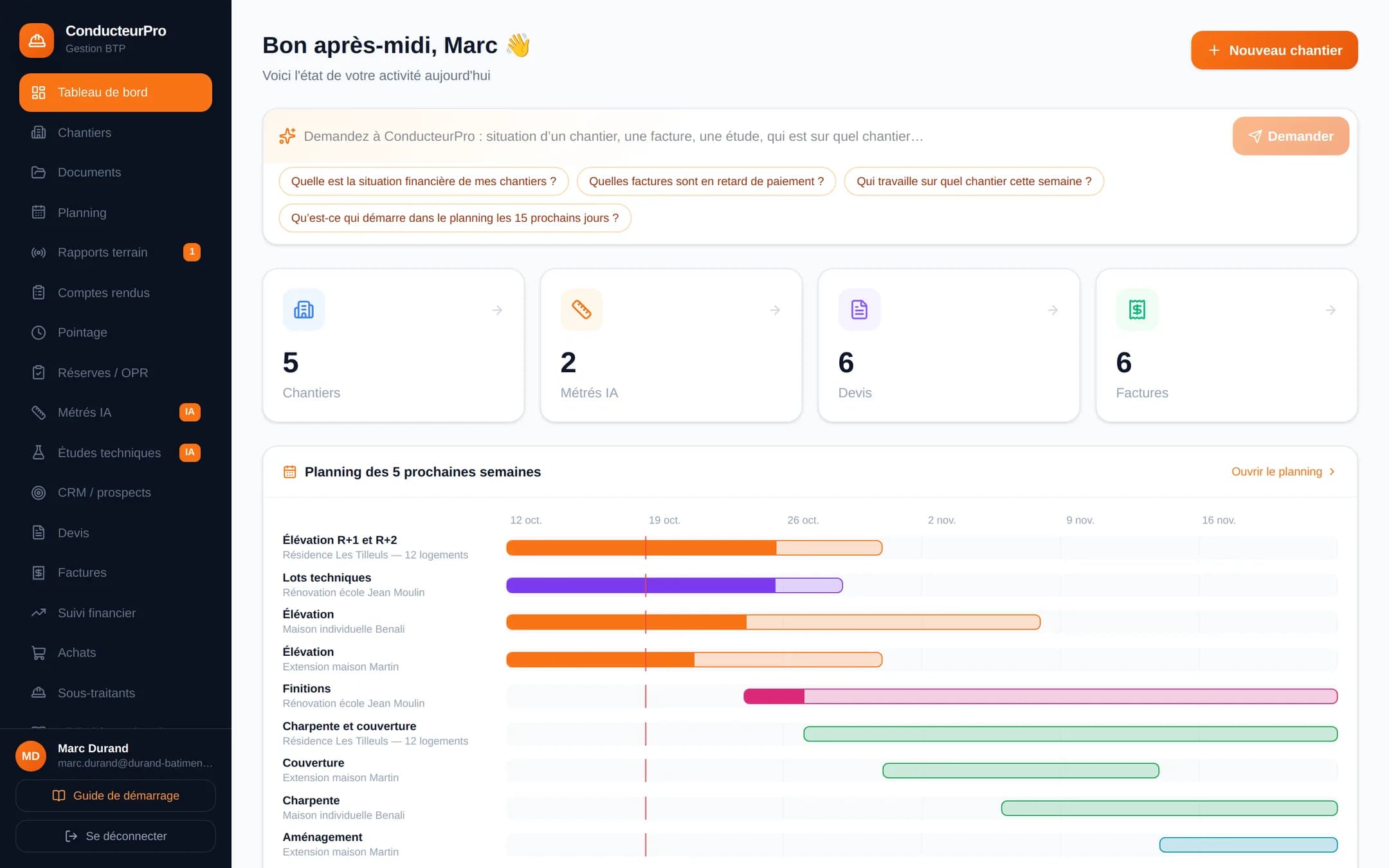 Tableau de bord de ConducteurPro